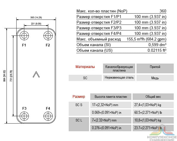 Габаритный чертёж и параметры паяного пластинчатого теплообменника SWEP B65