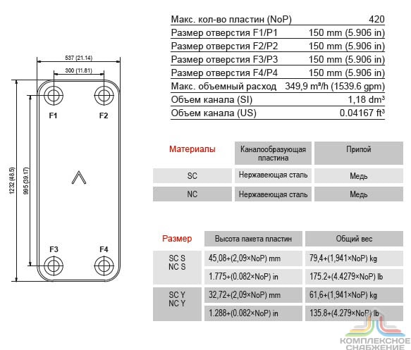 Габаритный чертёж и параметры паяного пластинчатого теплообменника SWEP B649