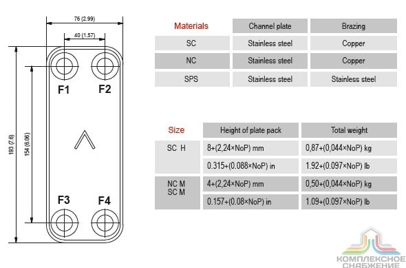 Габаритный чертёж и параметры паяного пластинчатого теплообменника SWEP AB5T